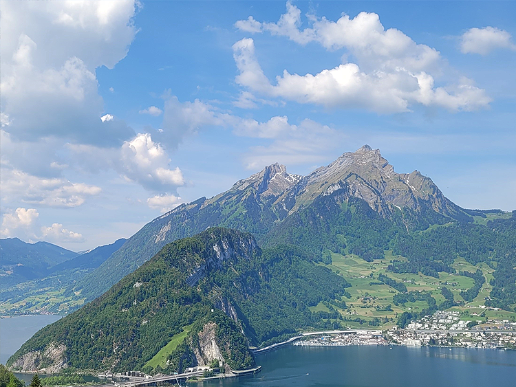 Kanton Nidwalden